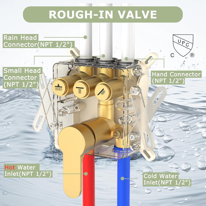 STARBATH Pressure Balance Shower System (12+8 Inch) with Two Function Wand Gold