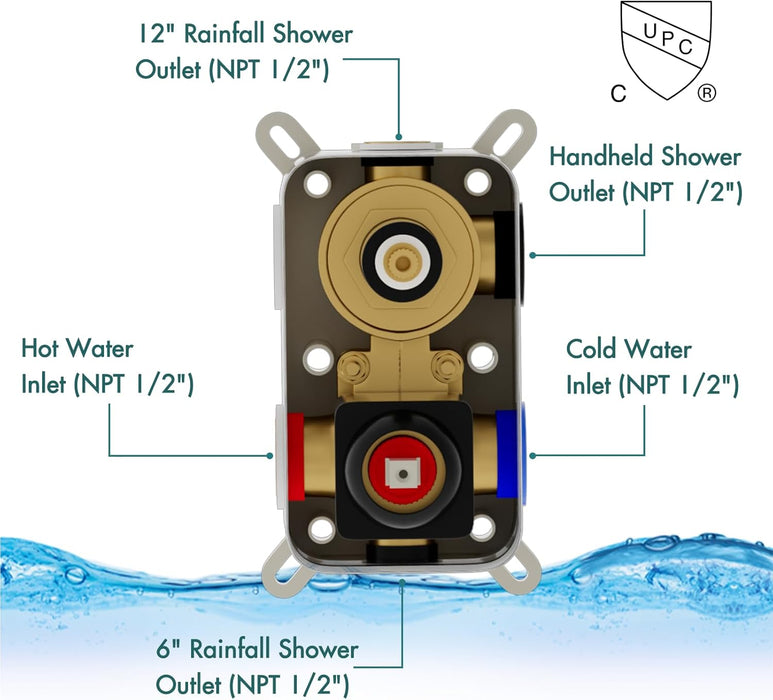 STARBATH 12 Inch Dual Shower Head System with Handheld Shower Head Gold