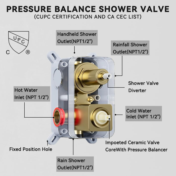 STARBATH 12+6 Inch Dual Shower Head System with Handheld Shower Head Gold