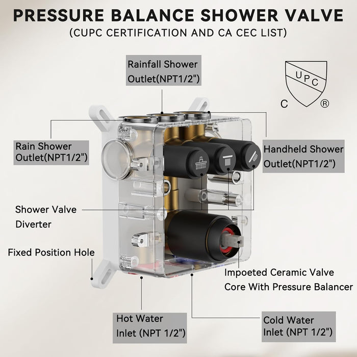 STARBATH 12+6 Inch Dual Shower Head System with Two Function Wand Matte Black (Push Button)