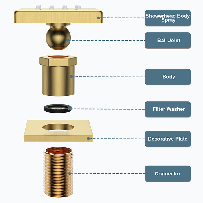 STARBATH Shower Body Spray Jets Brushed Gold - STARBATH